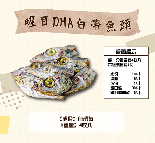 曜目DHA白帶魚頭